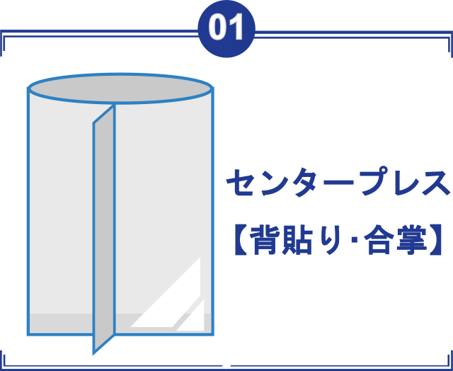 シバタ製袋の強みのイメージ画像